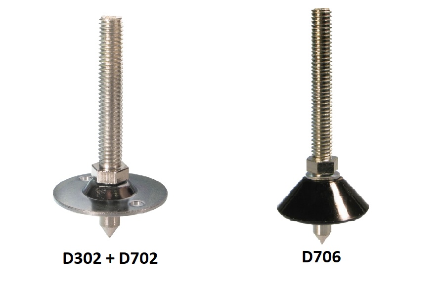 Šroub s&nbsp;krytem