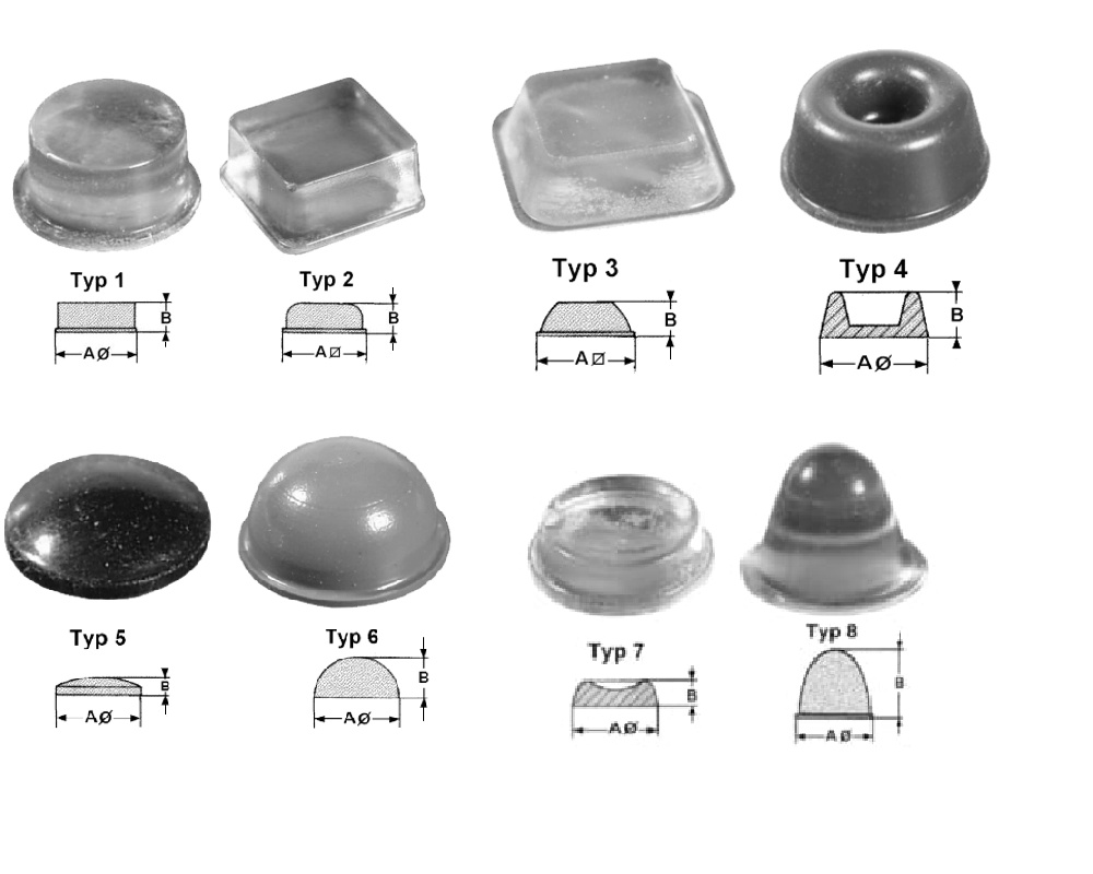 Samolepiace čočky – bumpony